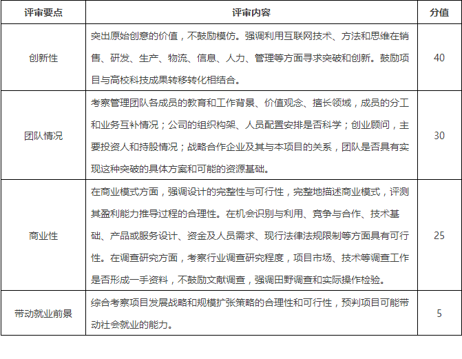 微信截图_20170428125106